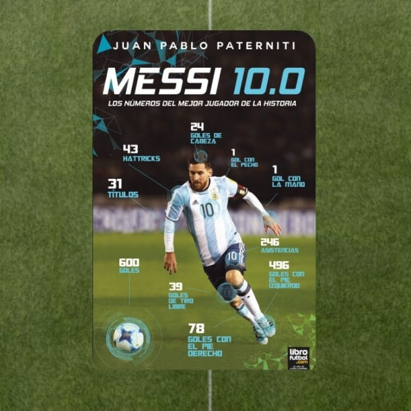 Messi 10.0