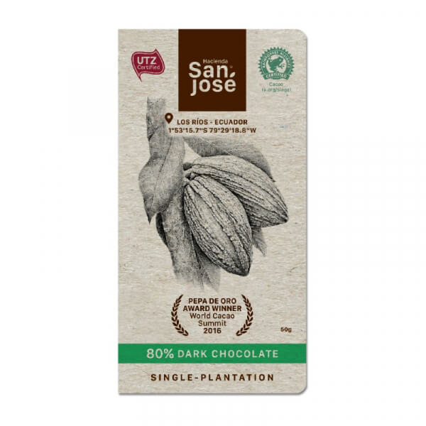 Chocolate amargo y semiamargo