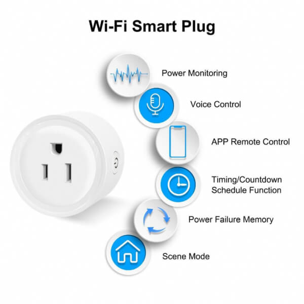 Enchufe inteligente smart plug wifi