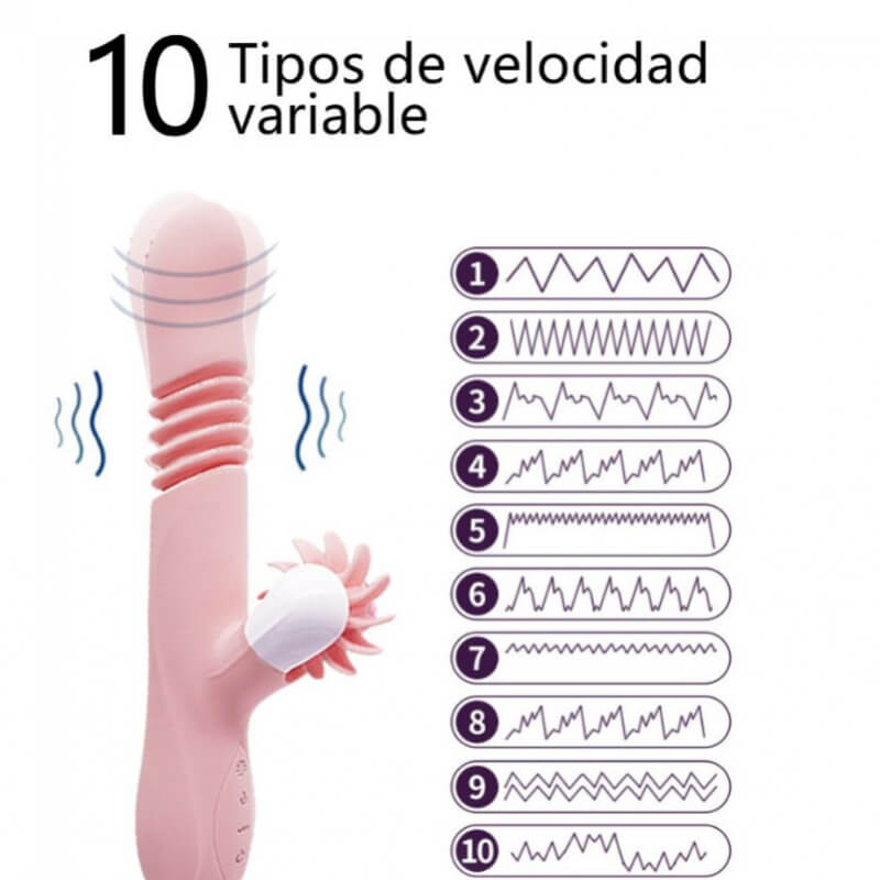 RABBIT-ESTIMULADOR-DE-CLITORIS-VIBRADOR-TELESCOPICO-SEXSHOPMANDYECUADOR-SEXSHOPECUADOR-JUGUETES SEXUALESECUADOR