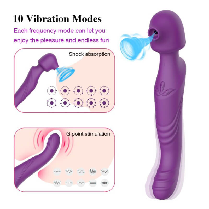 ESTIMULADOR, VIBRADOR Y SUCCIONADOR DE CLITORIS DOBLE MOTOR