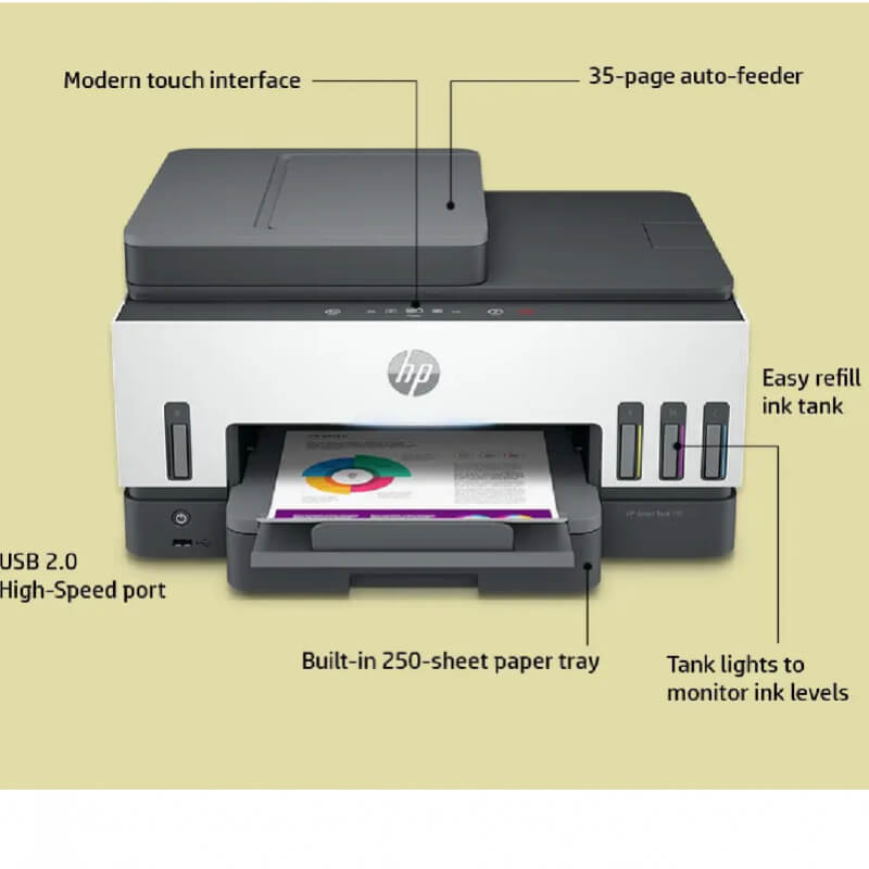 IMPRESORA HP 790 SMART TANK MAGIC TACTIL/WIFI/DUPLEX/WIN/MAC/ APML/RED 15PPM/9PPMC