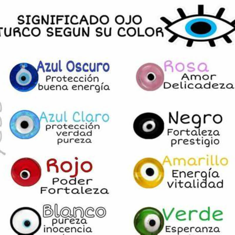 PULSERA OJO TURKO