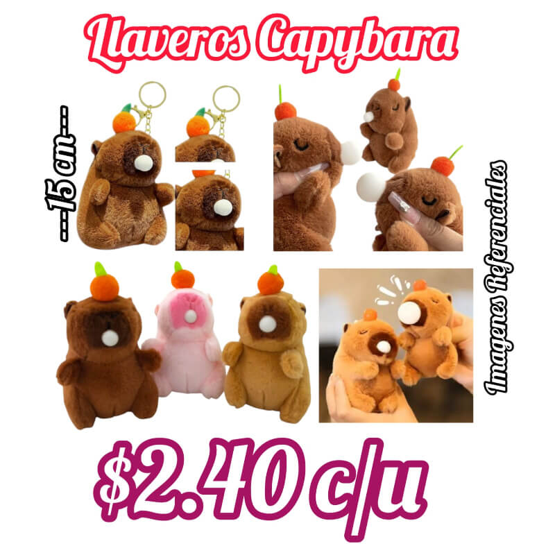 Llavero Capybara