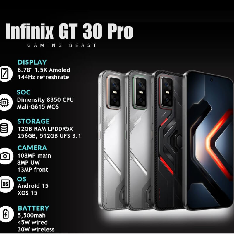 CELULAR INFINIX GT 30 PRO