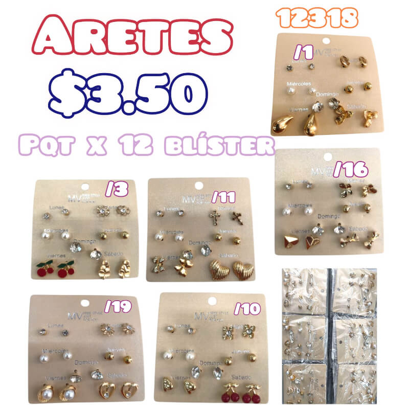 ARETES