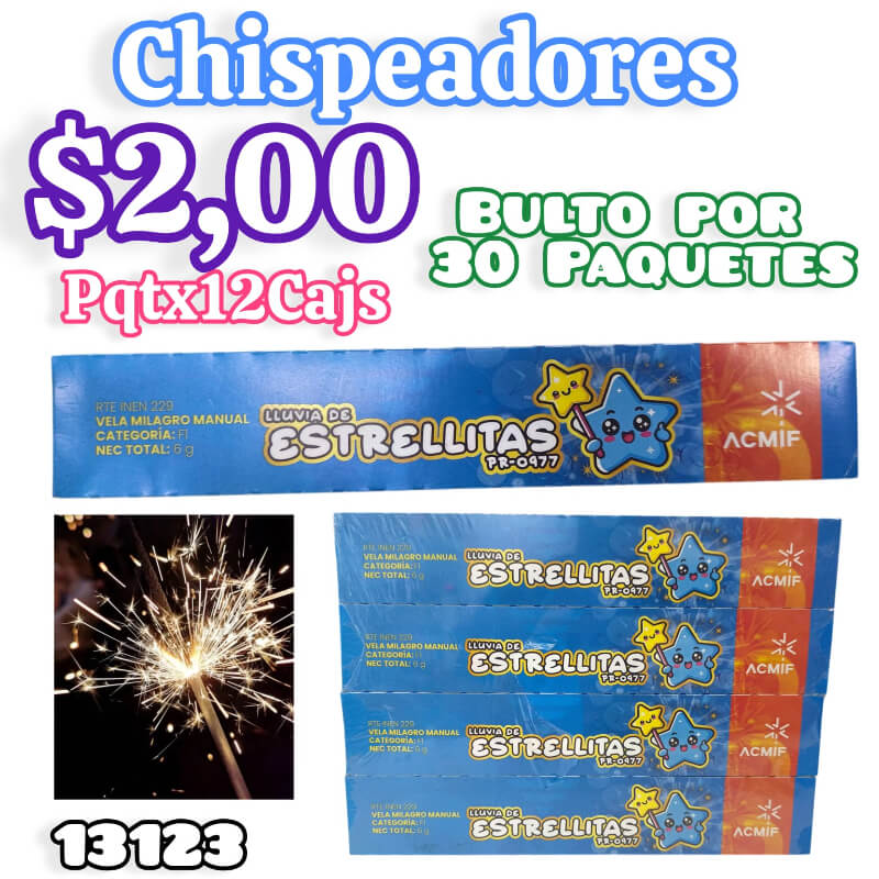 CHISPEADORES