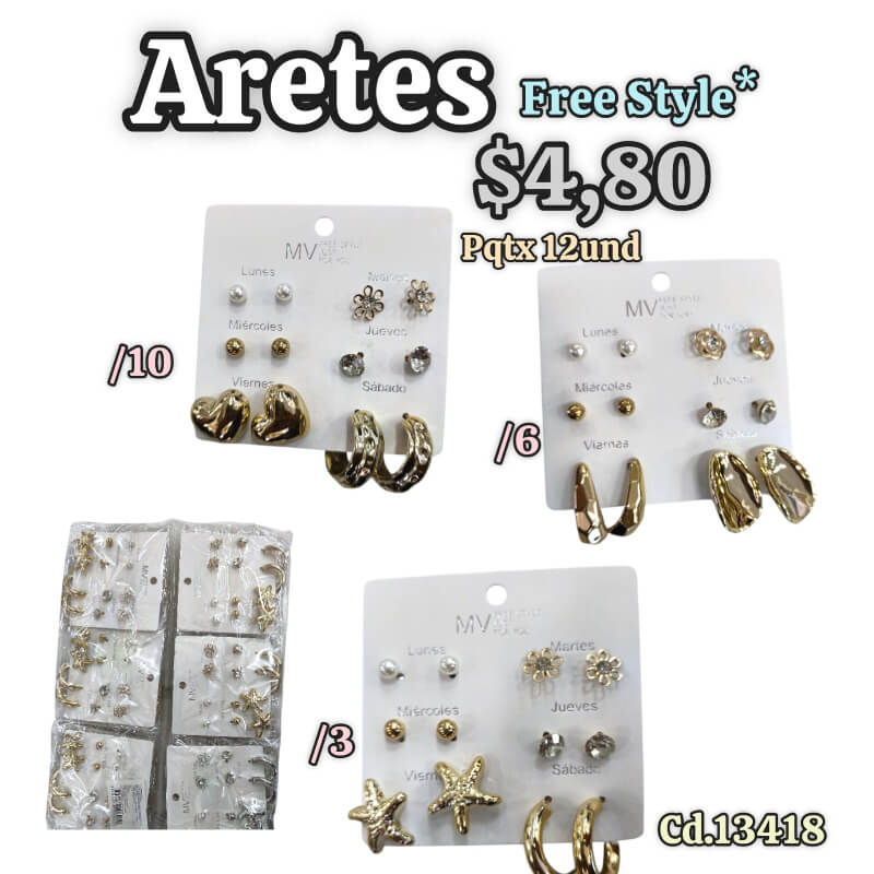 ARETES
