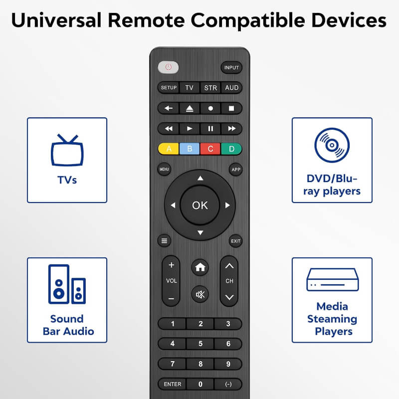 CONTROL UNIVERSAL PARA TV ACOYER