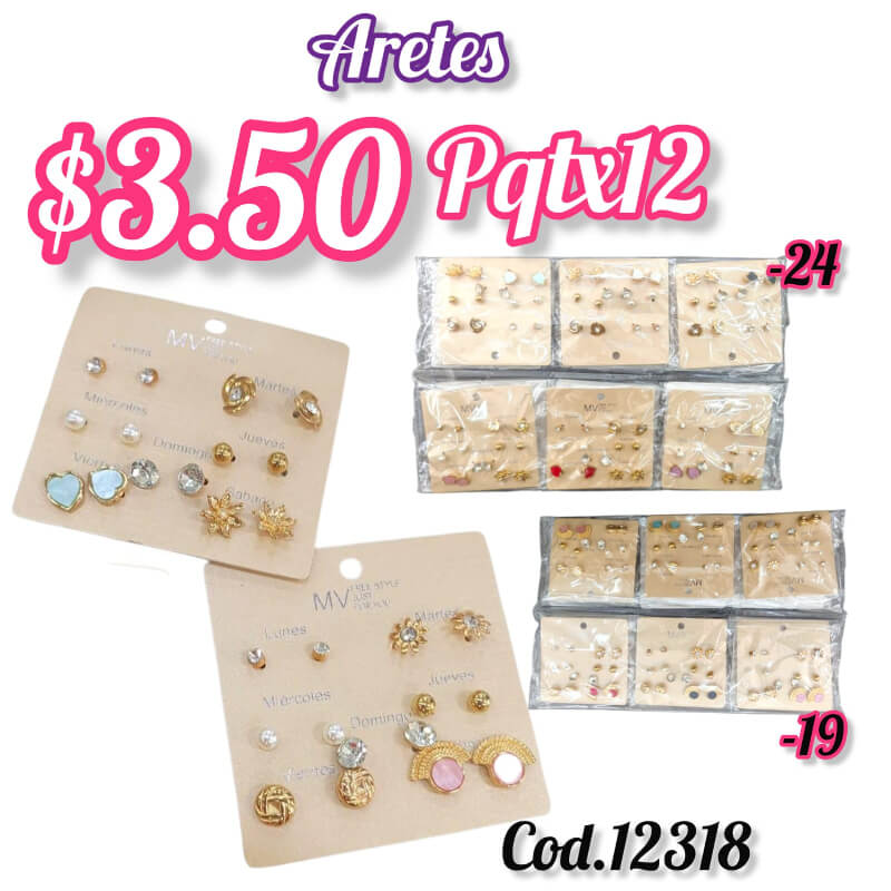 ARETES
