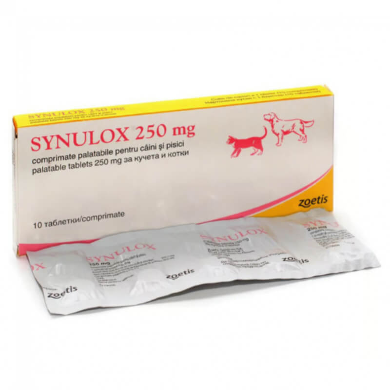 Synulox 250mg