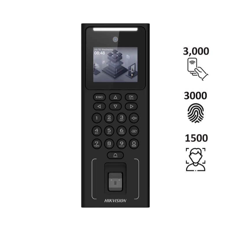 CONTROL DE ACCESOS, BIOMETRICO CON RECONOCIMIENTO FACIAL